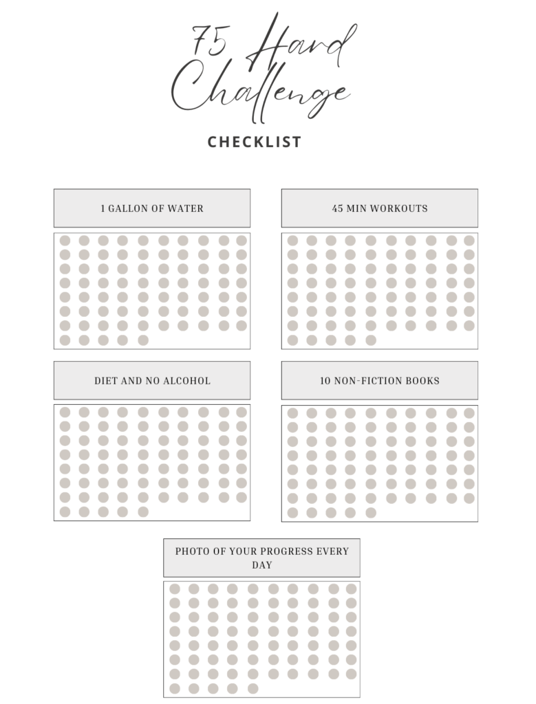 75 Hard Challenge Checklist